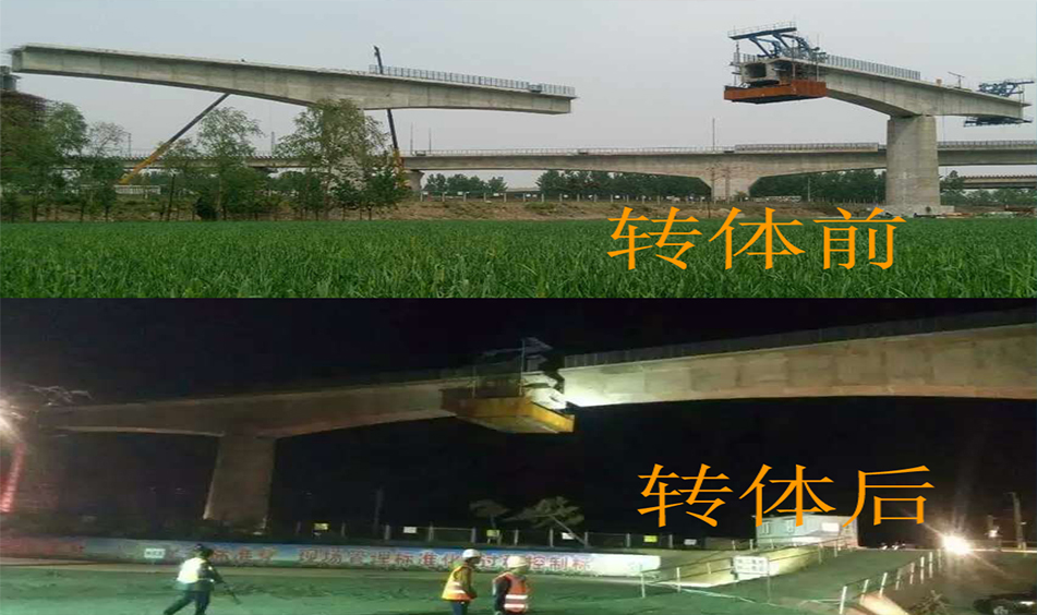 唐山至張家口高鐵跨京哈線唐山豐潤(rùn)區(qū)特大轉(zhuǎn)體橋順利合龍